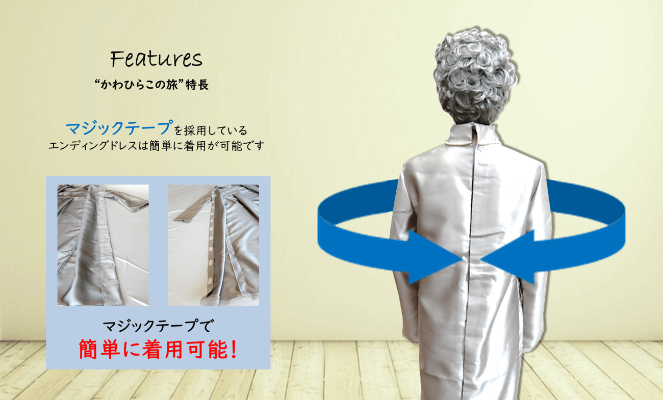 マジックテープ